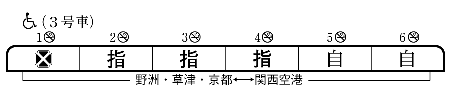 関空特急はるか編成