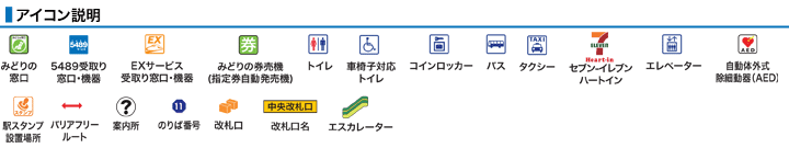 ＪＲ彦根駅構内図アイコン