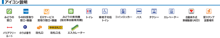 ＪＲ日根野駅構内図アイコン