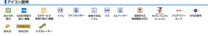 ＪＲ和泉府中駅構内図アイコン