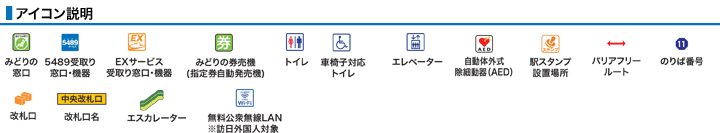 ＪＲ関西空港駅構内図アイコン