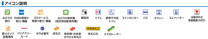 ＪＲ米原駅構内図アイコン