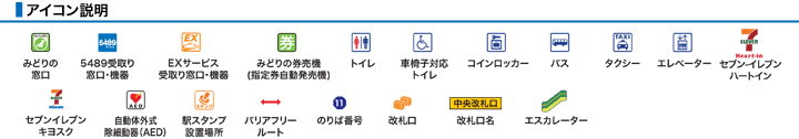 ＪＲ南草津駅構内図アイコン