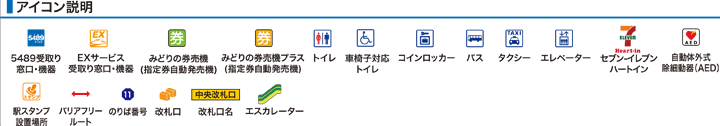 ＪＲ野洲駅構内図アイコン