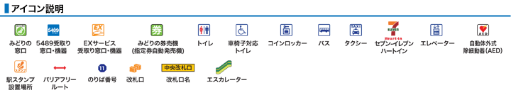 ＪＲ西九条駅構内図アイコン