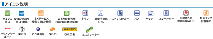 ＪＲ大津駅構内図アイコン