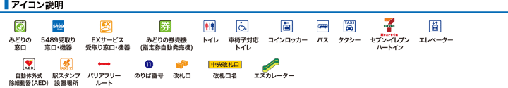 ＪＲ近江八幡駅構内図アイコン