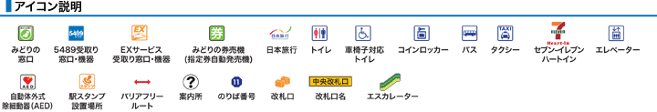 ＪＲ高槻駅構内図アイコン