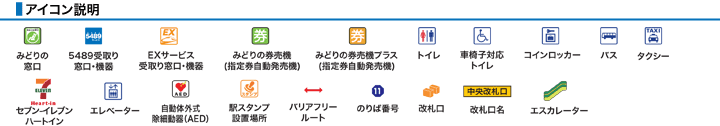 ＪＲ山科駅構内図アイコン