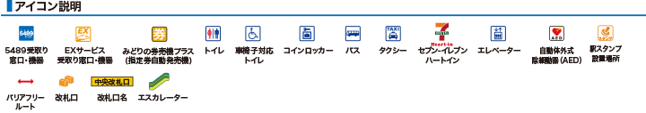 ＪＲ野洲駅構内図アイコン