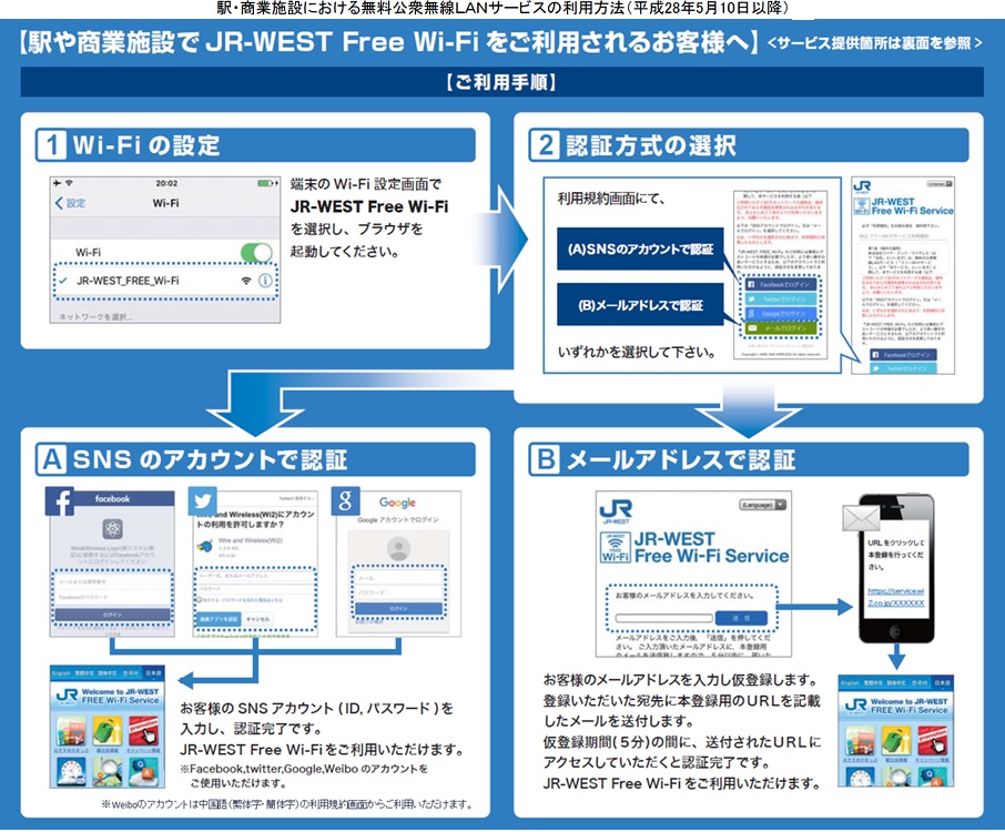 特急はるかフリーＷＩＦＩ