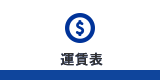 関空特急はるか運賃表